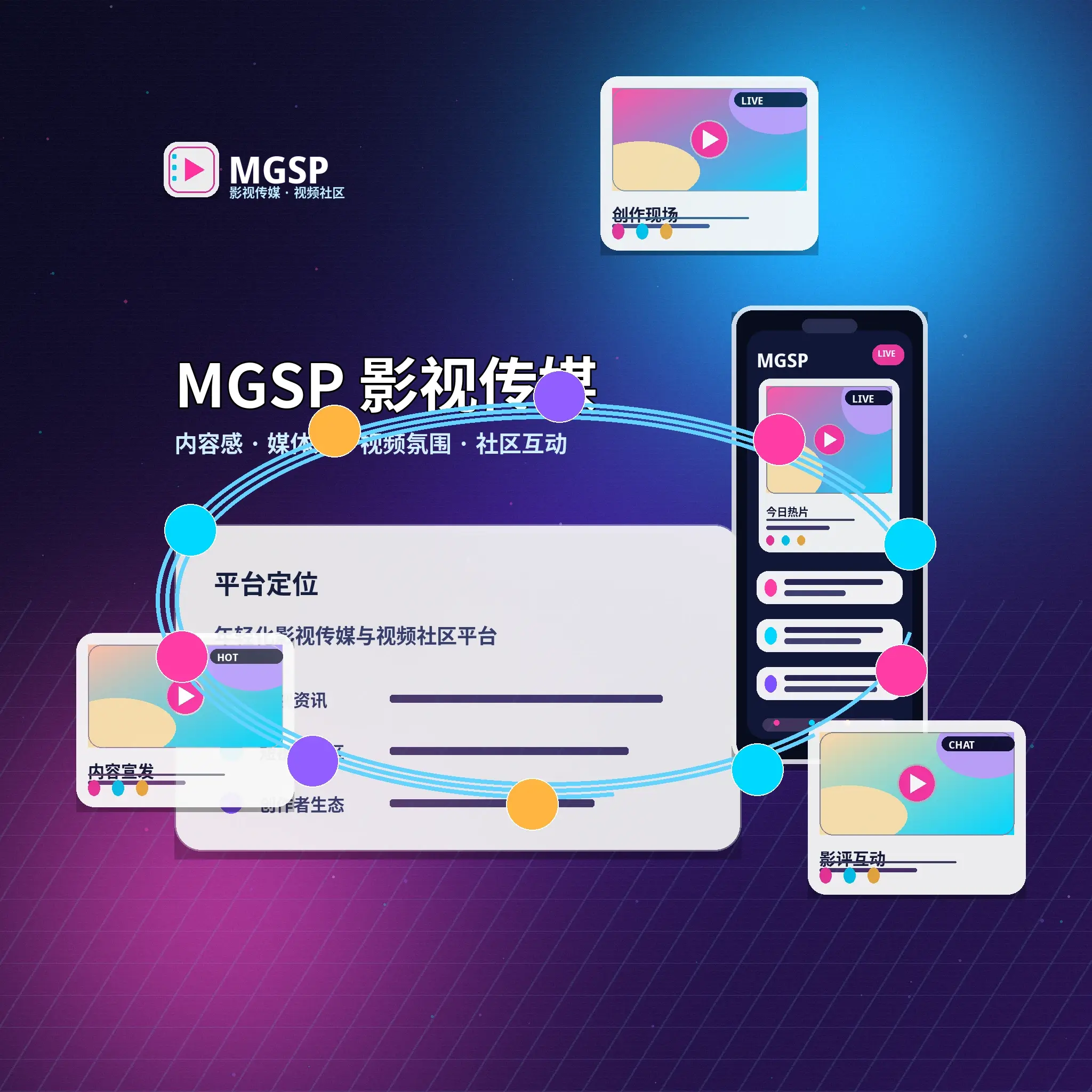 关于蘑菇视频品牌