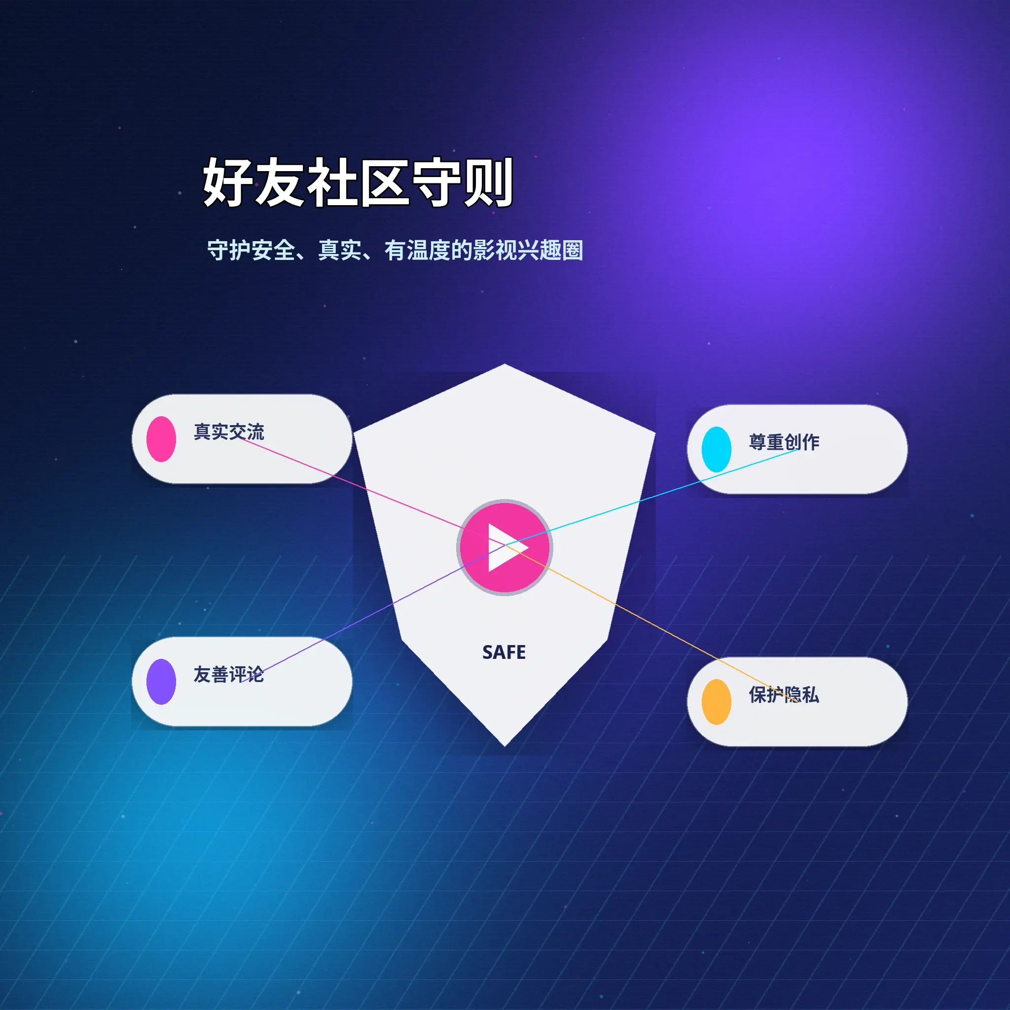 蘑菇视频理性社交提醒